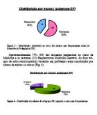 bioquimica medicina